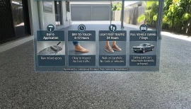 How Long Epoxy Dry and Cure on Brisbane Garage Floors