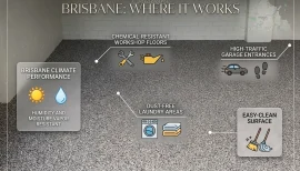 Residential Epoxy Flooring Brisbane: Where It Works