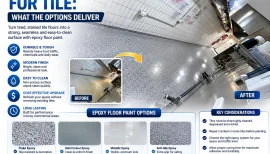 Epoxy Floor Paint for Tile What the Options Deliver