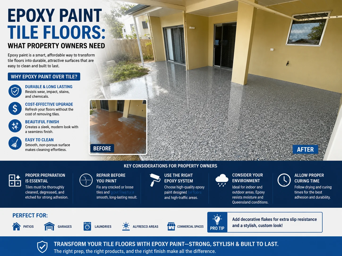 Epoxy Paint Tile Floors What Property Owners Need
