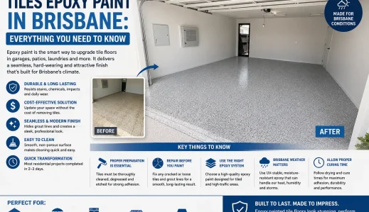 Tiles Epoxy Paint in Brisbane Everything You Need to Know