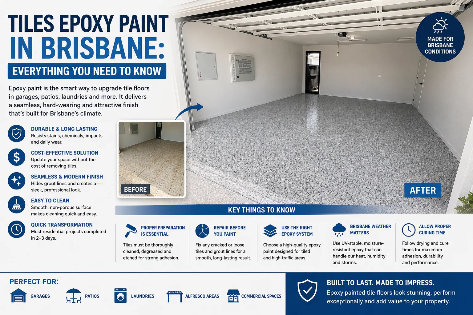 Tiles Epoxy Paint in Brisbane Everything You Need to Know