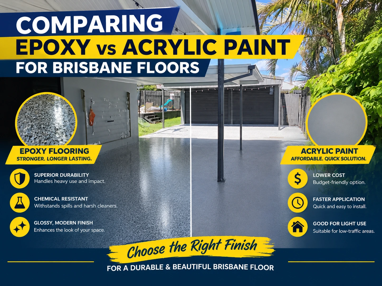 Comparing Epoxy vs Acrylic Paint for Brisbane Floors