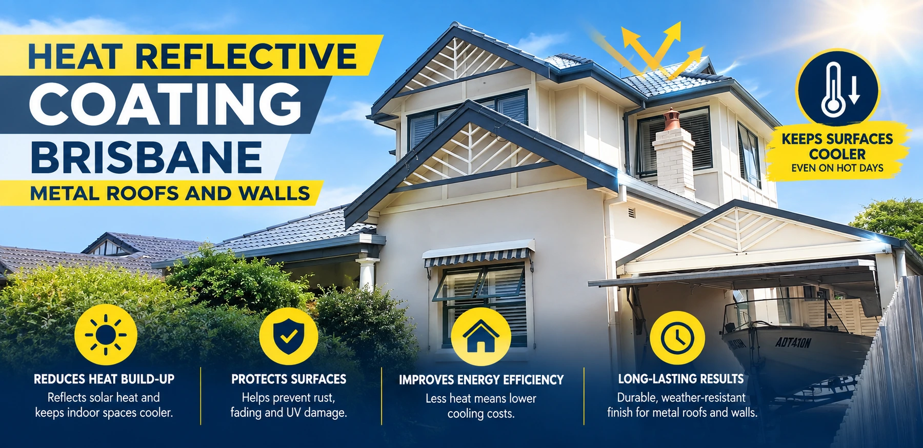 Heat Reflective Coating Brisbane Metal Roofs and Walls